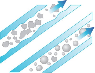 Formulations with ceramic microspheres can have lower viscosity at the same filler loading as formulations containing other common fillers