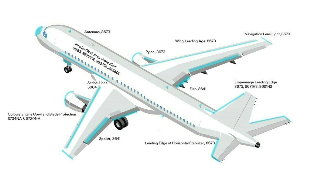 3m-aerospace-surface-protection-your-aircraft