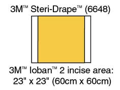 3M™ Ioban™ 2类抗菌手术铺巾,无菌型
