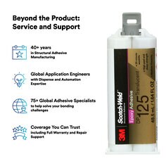 ﻿3M™ Scotch-Weld™ 8010FC塑料结构胶粘剂, 蓝色, A组分, 5加仑柱桶装 (桶装)