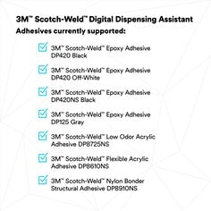 ﻿3M™ Scotch-Weld™ 8710NS低气味丙烯酸酯胶粘剂, 黑色, B组分, 55加仑柱桶装 (净重50加仑)