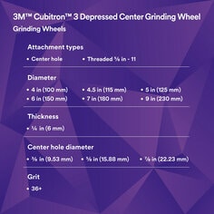 3m-asd-cubitron-3-depressed-center-grinding-wheel-img-gbl-en-02.png