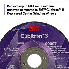 3m-asd-cubitron-3-depressed-center-grinding-wheel-img-gbl-en-06.png