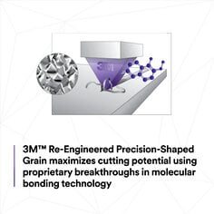3m-asd-cubitron-3-cut-and-grind-wheel-img-gbl-en-05.png
