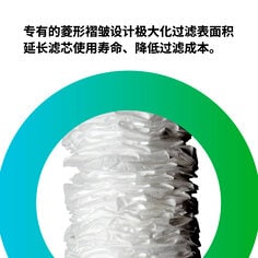 spsd-pleated-membrane-cartridges-high-flow-b49000219-pdp-image1-zh-cn.png