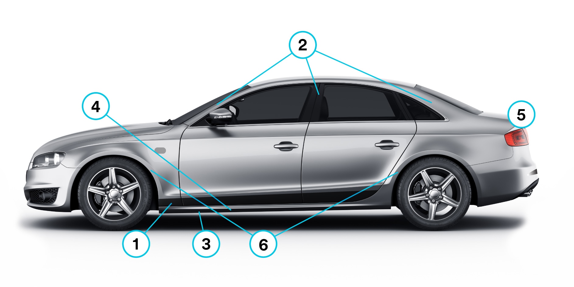 Side profile of a grey sedan with six numbered callouts showing various product application areas on the car's body.