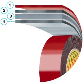 Product cross-section of acrylic foam tape with numbered callouts 1-4.